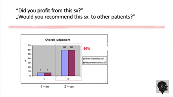 90 % (n=67) of the patients show improvement and would recommend the implant to others.
